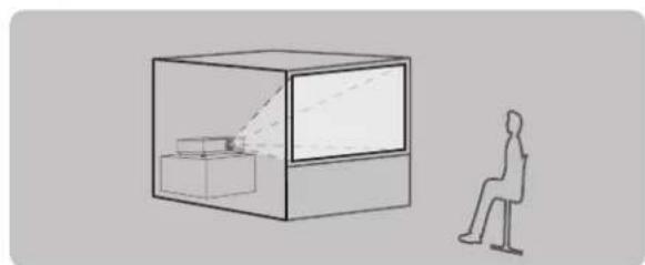 PANASONIC PTLW80NTU - Projection method - 2