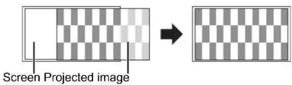 PANASONIC PTLW80NTU - Setting up the image position automatically - 2