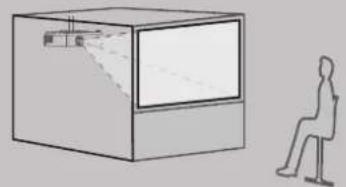 PANASONIC PTLW80NTU - Projection method - 4