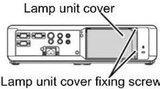 PANASONIC PTLW80NTU - - Removing and replacing the lamp unit - 1