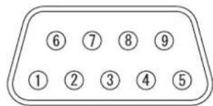 PANASONIC PTF100NTU - Pin assignments and signal names - 1