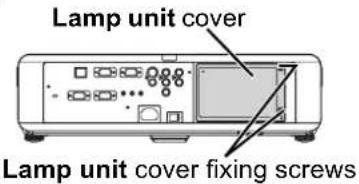 PANASONIC PTF100NTU - - Removing and replacing the lamp unit - 1
