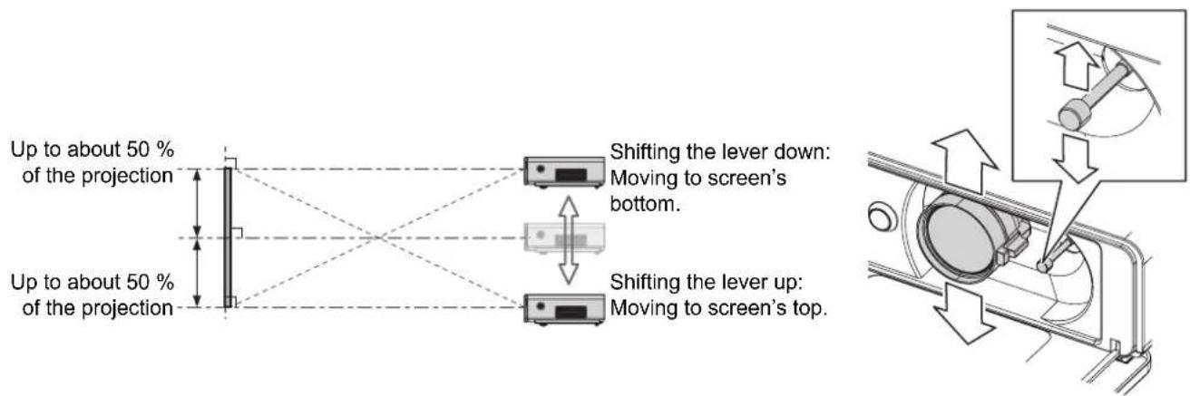 PANASONIC PTF100NTU - Vertical shift - 1