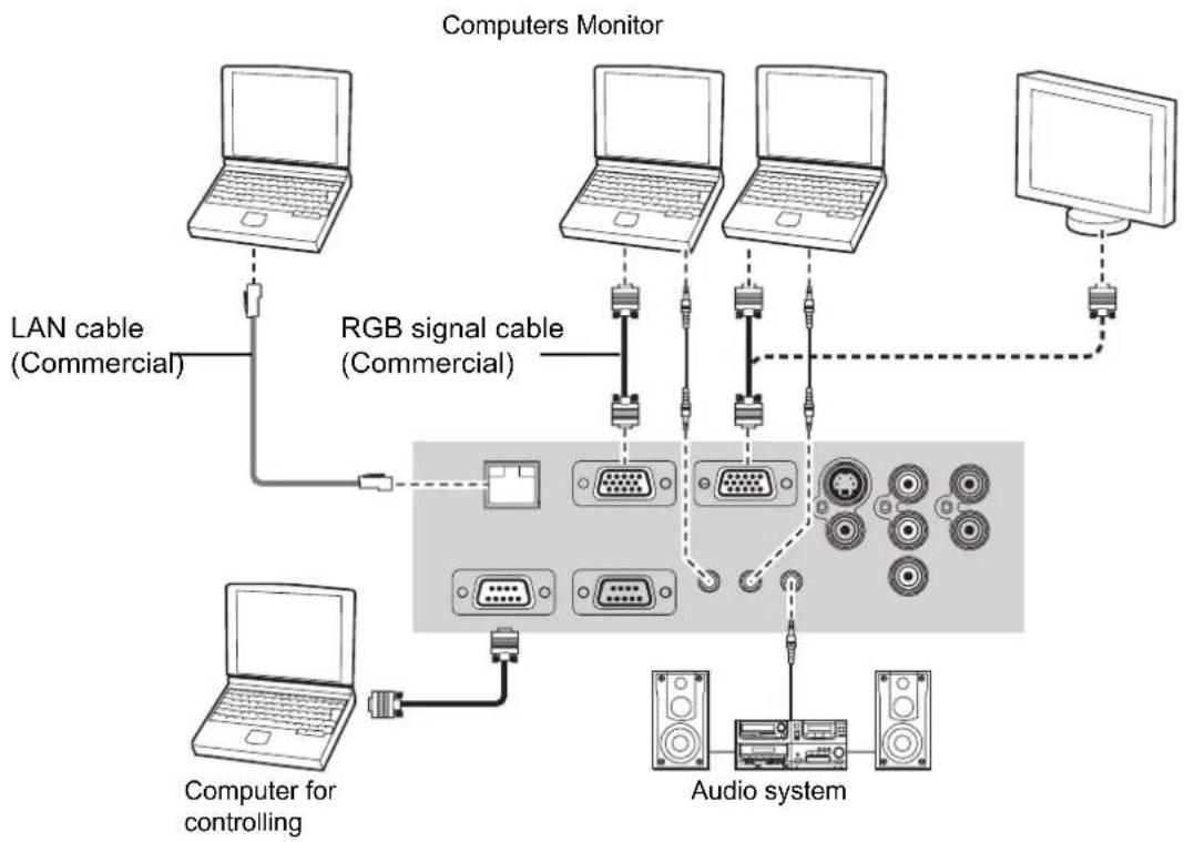 PANASONIC PTF100NTU - Connecting with computers - 1