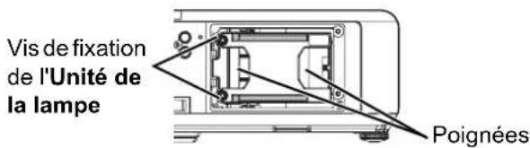 PANASONIC PTF100NTU - Retirer et remplacer la lampe - 2