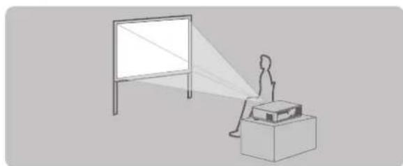 PANASONIC PTF100NTU - Projection method - 1