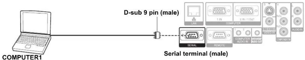 PANASONIC PTF100NTU - - Connection - 1