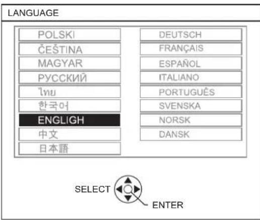 PANASONIC PTF100NTU - LANGUAGE - 1
