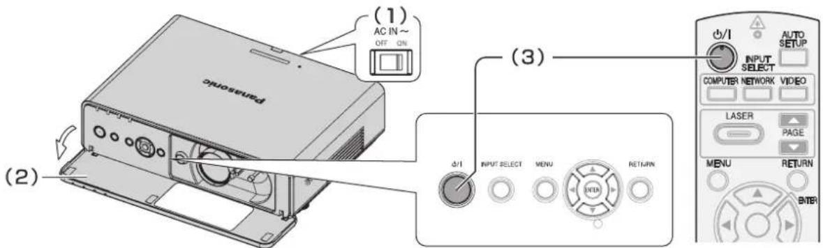 PANASONIC PTF100NTU - Switching on the projector - 1