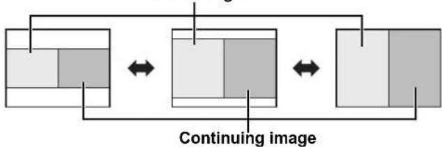 PANASONIC PTF100NTU - - Changing the image size - 1