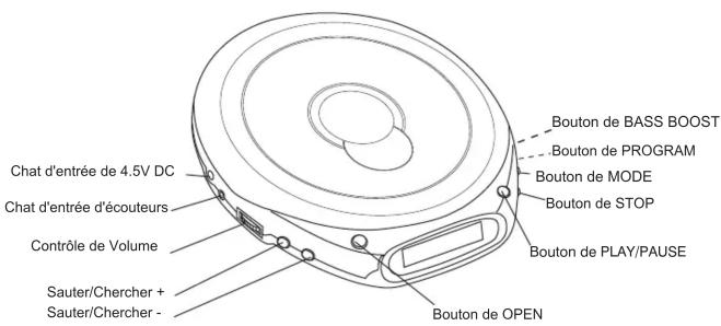 GPX CDP3107 - Note Speciale - 1