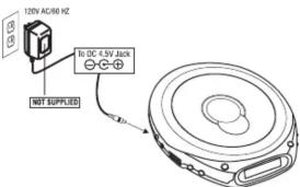GPX CDP3107 - En utilisant un Adaptateur d'AC - 1