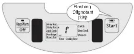 PANASONIC SRDE102 - Set the Timer to finish cooking 8 hours later. / Régler la minuterie pour que la cuisson s'arrête 8 heures plus tard. / 將蒸煮定時器設定為 8 小時後完成。 - 1