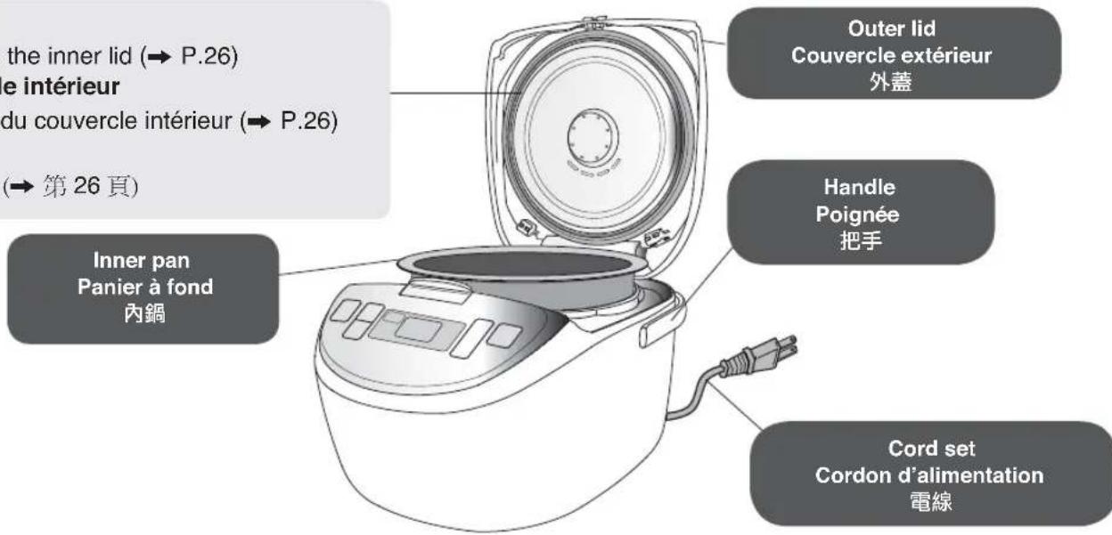 PANASONIC SRDE102 - Inner lid - 1