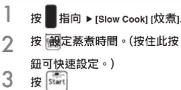 PANASONIC SRDE102 - Slow cook food with [Slow Cook] mode / Cuisson lente d'aliments en mode [Slow Cook] / 在 [Slow Cook] [炆煮] 模式下炆煮食物 - 2