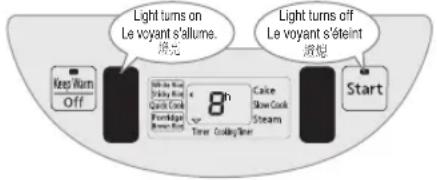 PANASONIC SRDE102 - Set the Timer to finish cooking 8 hours later. / Régler la minuterie pour que la cuisson s'arrête 8 heures plus tard. / 將蒸煮定時器設定為 8 小時後完成。 - 3