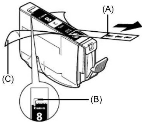 CANON Pixma iP5300 - Remplacement d'un réservoir d'encre - 2