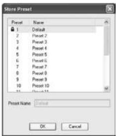 CROWN MacroTech i 5000i - a##s ##c##es ##e 12 p## 25% - 5