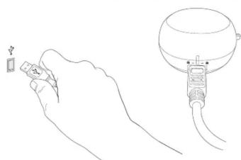 Veho 360 M1 - What's in the box 2. Charging the Veho 360 3. Playing from audio device 4. Open and closing the speaker - 2