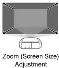 JVC DLARS4910U - Adjusting the Lens According to the Projection Position - 4