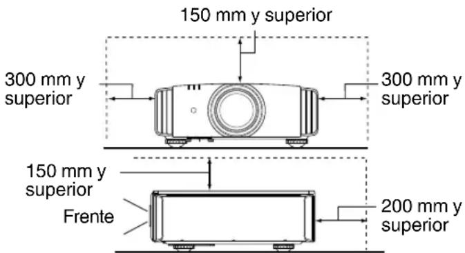 JVC DLARS4910U - Mantenga el espacio sufiente respecto a paredes, etc. - 1