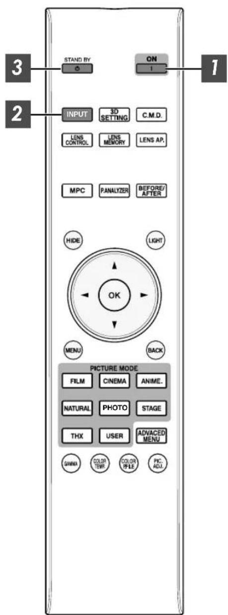 JVC DLARS4910U - Visualización de videos - 2