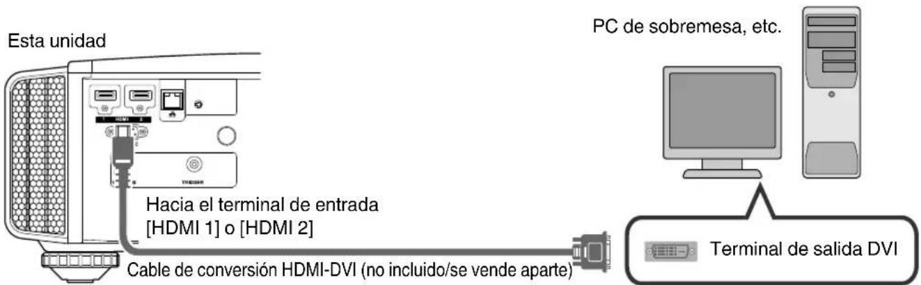 JVC DLARS4910U - Conexión al terminal de entrada HDMI (entradadigital) - 2