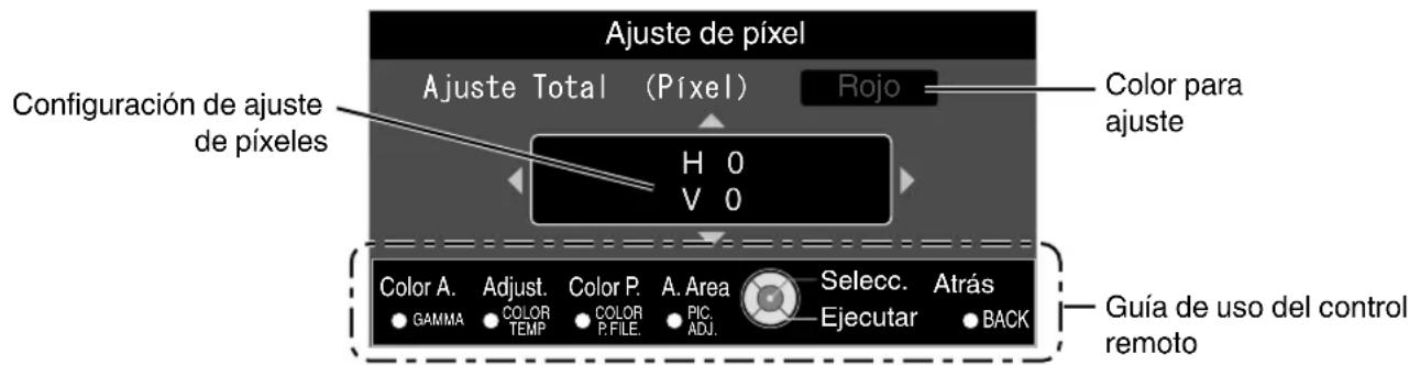 JVC DLARS4910U - Ajuste Total (Pixel) Procedimiento de operación - 2