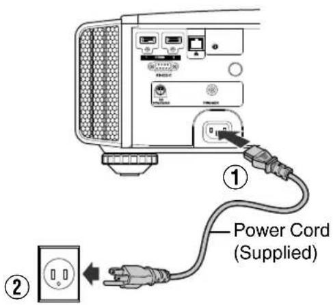 JVC DLARS4910U - Connecting the Power Cord (Supplied Accessory) - 1
