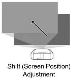 JVC DLARS4910U - Adjusting the Lens According to the Projection Position - 5