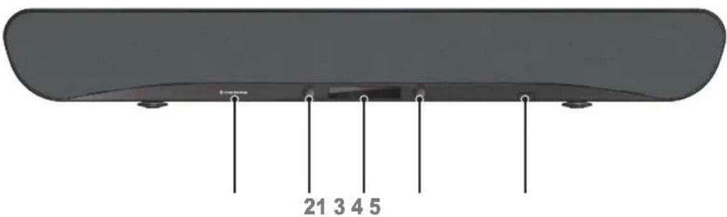 SHERWOOD S9 - Panel frontal - 1