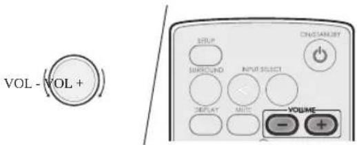 SHERWOOD S9 - Escuchar su Sistema de audio - 3