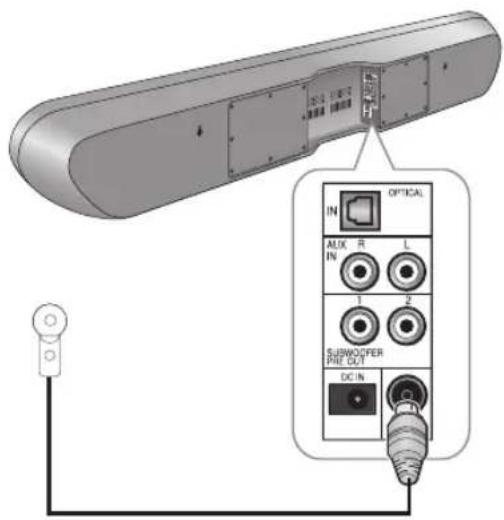 SHERWOOD S9 - Conectar la Antena FM (Sólo en el S9) - 1