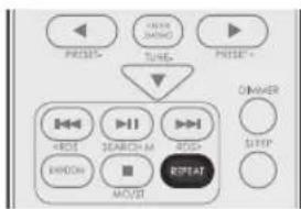 SHERWOOD S9 - Pour repeter la lecture - 1