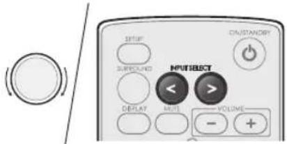 SHERWOOD S9 - Basic Operation - 2