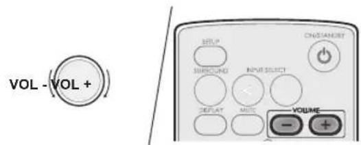 SHERWOOD S9 - Basic Operation - 3
