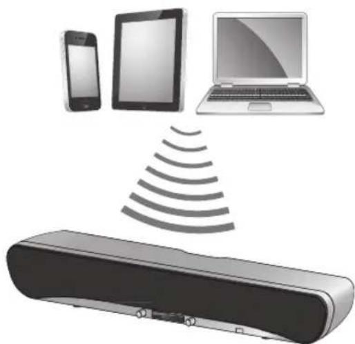 SHERWOOD S9 - Ecoute de musique via Bluetooth (Uniquement pour S9) - 1