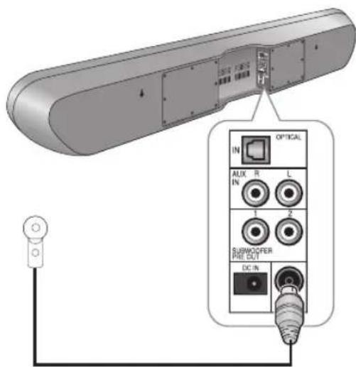 SHERWOOD S9 - Connecting the FM Antenna (Only for S9) - 1