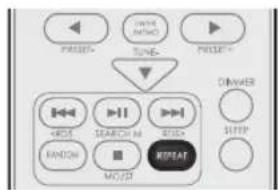 SHERWOOD S9 - Reproduccion repetida - 1