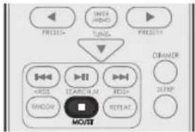 SHERWOOD S9 - Funcionamento para Reproduccion - 1