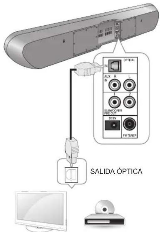 SHERWOOD S9 - Conexión optica - 1