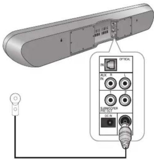 SHERWOOD S9 - Connexion d'antenne FM (Uniquement pour S9) - 1