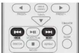SHERWOOD S9 - Pour avancer ou reculer rapidement - 1