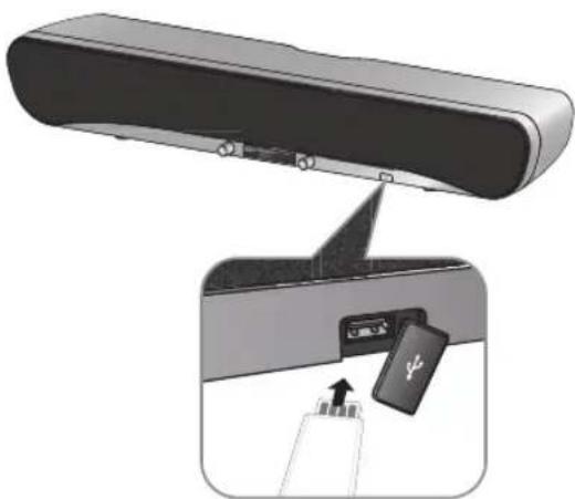 SHERWOOD S9 - Oír el USB (Sólo en el S9) - 1