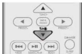 SHERWOOD S9 - Configurar el problema - 4