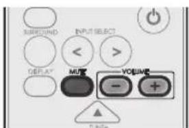 SHERWOOD S9 - Muting the Sound - 2
