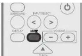 SHERWOOD S9 - Desactivar el sonido - 1