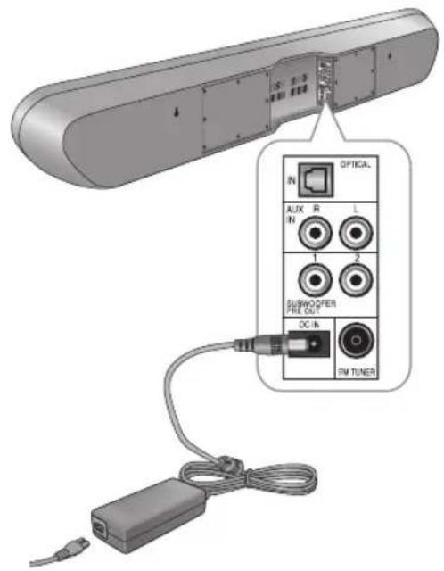 SHERWOOD S9 - Conexión de Alimentación - 1