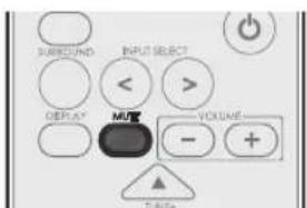 SHERWOOD S9 - Muting the Sound - 1