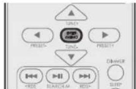SHERWOOD S9 - Configurar el problema - 3
